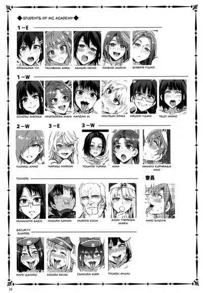 MC Gakuen Nana Jigenme