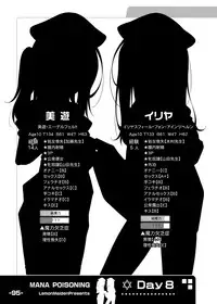 [LemonMaiden (Aoi Masami)] Kyuusei Maryoku Chuudoku Soushuuhen 1 (Fate/kaleid liner Prisma Illya) [Digital]