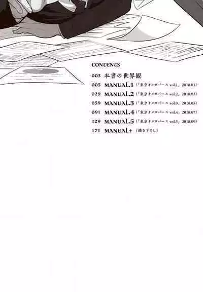 Goshidou no Hodo! | 还请多多指教! Ch. 1