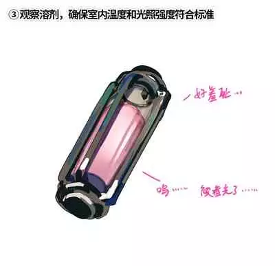 半自然溶剂的正确打开方式