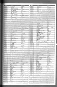 Magezine:Super Beautiful Girls-Games Chronicle Complete Book 1892-2000