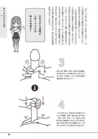 Otoko no Jii Onanie Kanzen Manual Illustration Han...... Onanie Play