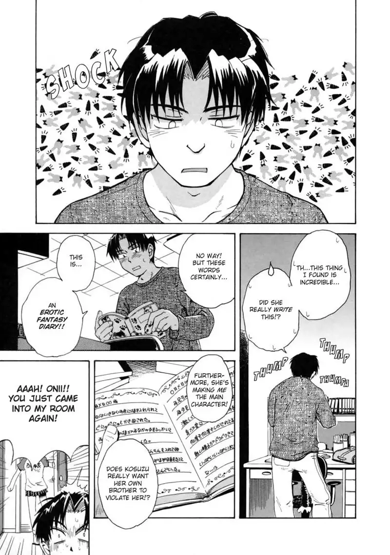 Delusion Diary1 - The Delusion Diary