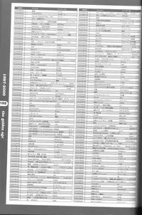 Magezine:Super Beautiful Girls-Games Chronicle Complete Book 1892-2000