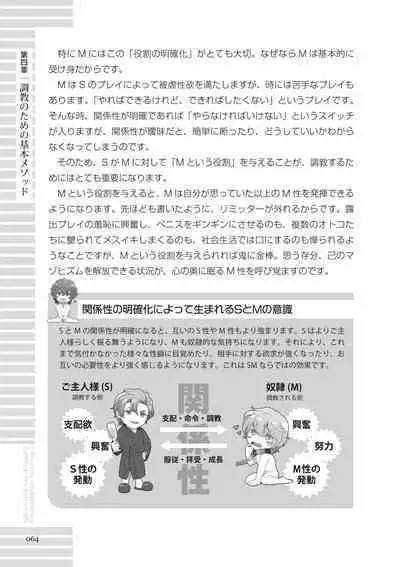 [R-BL Kenkyuukai (Various)] Real BL SM-jutsu Ware, Danshi "Do-S" ni Aisu. [Digital]