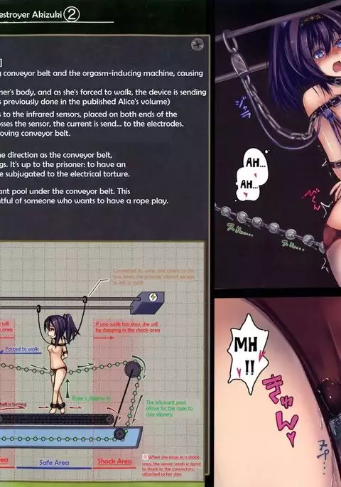 Kuchikukan Akizuki Teruzuki Jinmon Chousho | Destroyers Akizuki & Teruzuki Interrogation Review