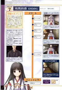 [Studio Miris]Tsuki Kagerou renga syou(japanese)