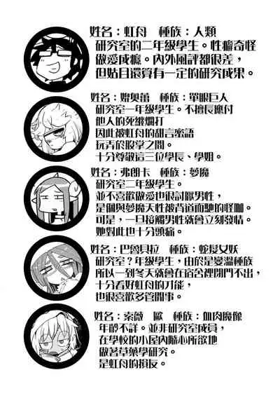 Kouhai no Tangan-chan