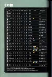 (画集) 大惡司 オフィシャルガイド