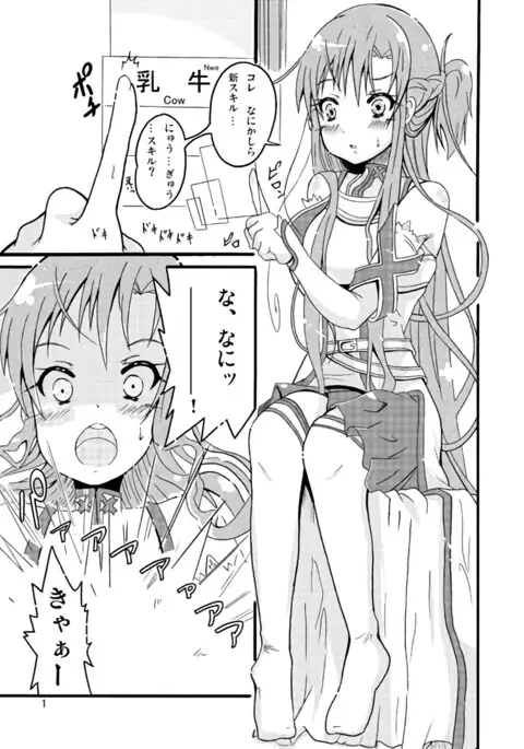 Milkshake Online ~Hentai Skill to Asuna no Bousou!?~