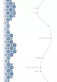 (C73) [Alice no Takarabako (Mizuryu Kei)] MORAL CRISIS (Final Fantasy VII) [English]