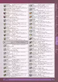 神採りアルケミーマイスター パーフェクトガイドブック