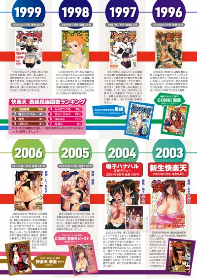 COMIC Kairakuten 2020-08