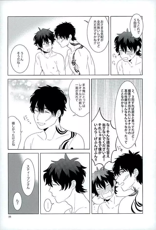 Ecchi na Boku wa Kirai Desuka?